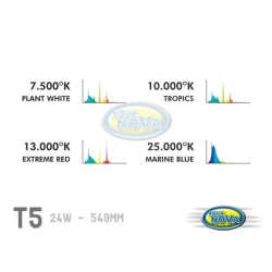 Aqua Nova T5-600 WH 24W Świetlówka T5, światło dzienne białe 10000K