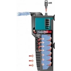 Aquarium Systems Micro-Jet MCF 40 - wieofunkcyjny filtr wewnętrzny z regulowaną wydajnoś