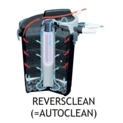 Autoclean