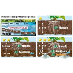 JBL Manado 5l - naturalne podłoże dla roślin akwariowych